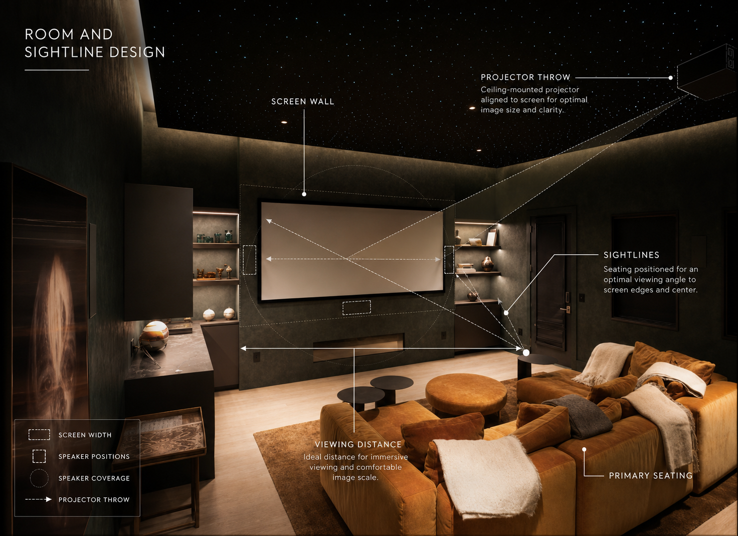 westlake_hills_smarter_homes_home_theater_.png